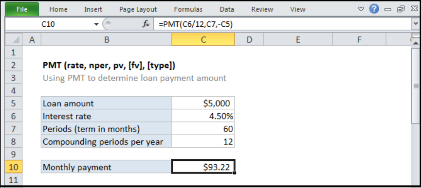 PMT Microsoft Excel Formulas