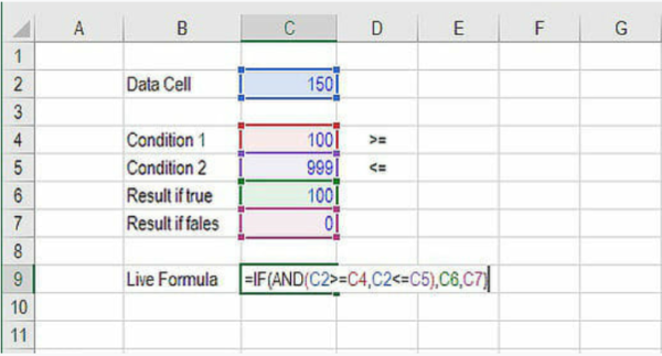 Top 20 Microsoft Excel Formulas You Must Know – Institute of Accountancy