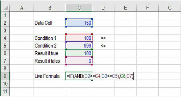IF and AND/OR Microsoft Office Formulas