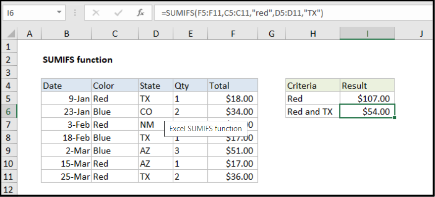 SUMIF Microsoft Excel Formulas